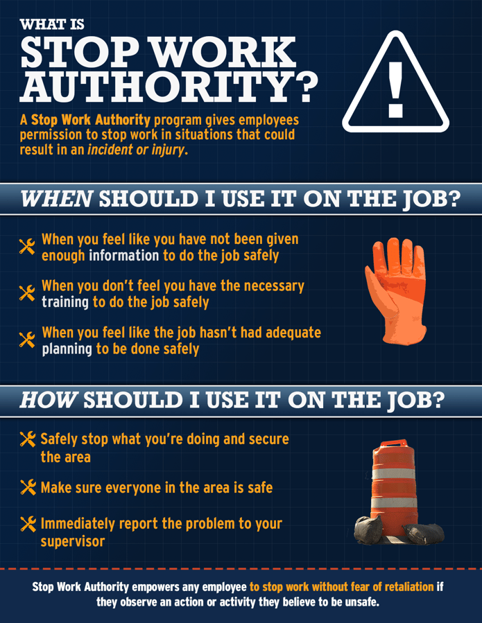 StopWorkAuthorityResource_FIN